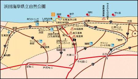 交通手段