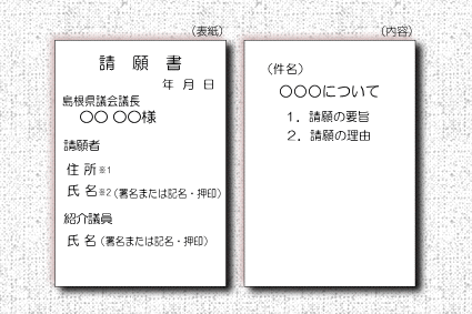 請願書様式図