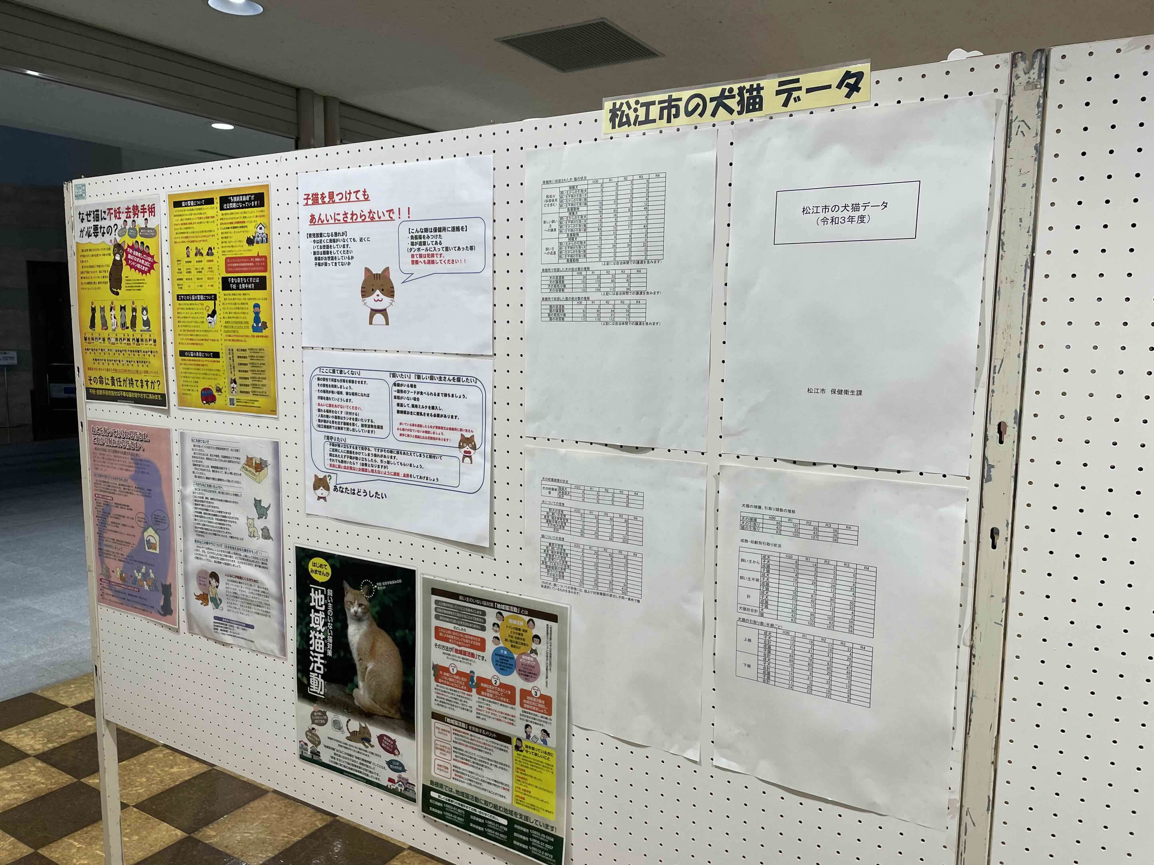 松江市犬猫データ