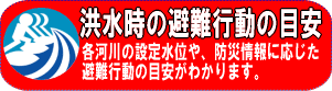 避難行動の目安 避難行動の目安