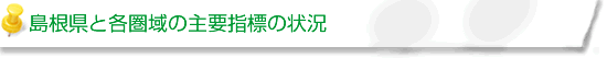 島根県と各圏域の主要指標の状況