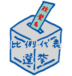 比例代表選挙