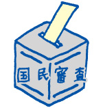 国民審査