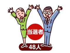 当選者