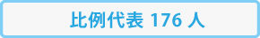 比例代表176人