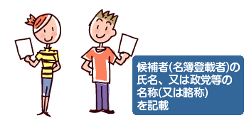 候補者（名簿登録者）の氏名、又は政党などの名称（又は略称）を記載