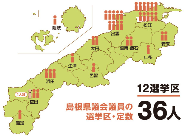 島根県議会議員の選挙区・定数36人