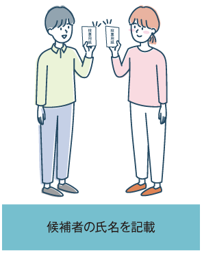 候補者の氏名を記載
