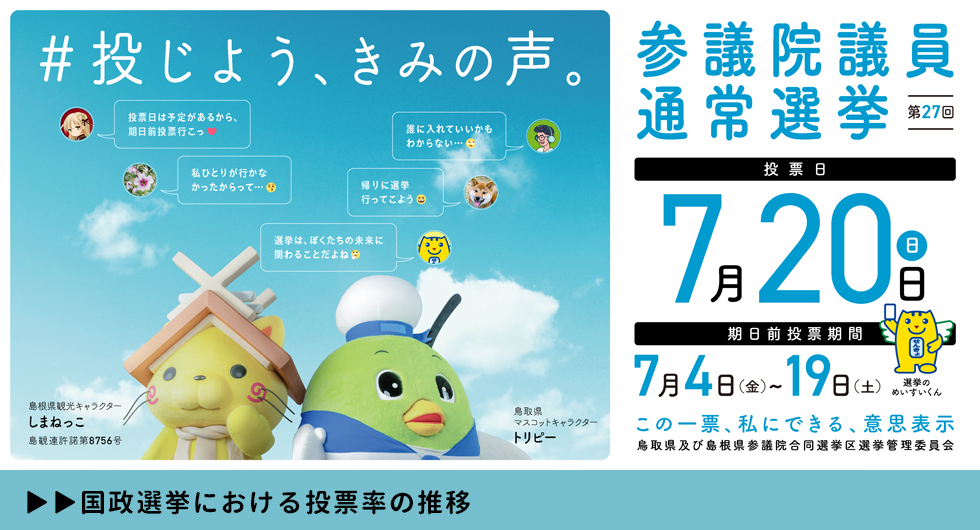 国政選挙における投票率の推移