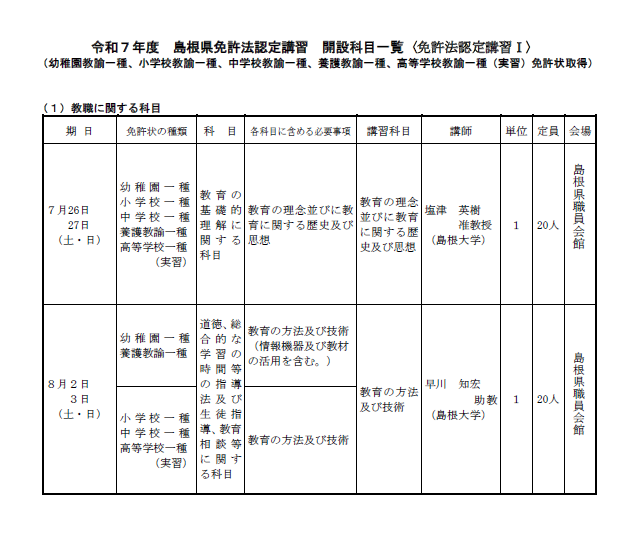 開設科目１