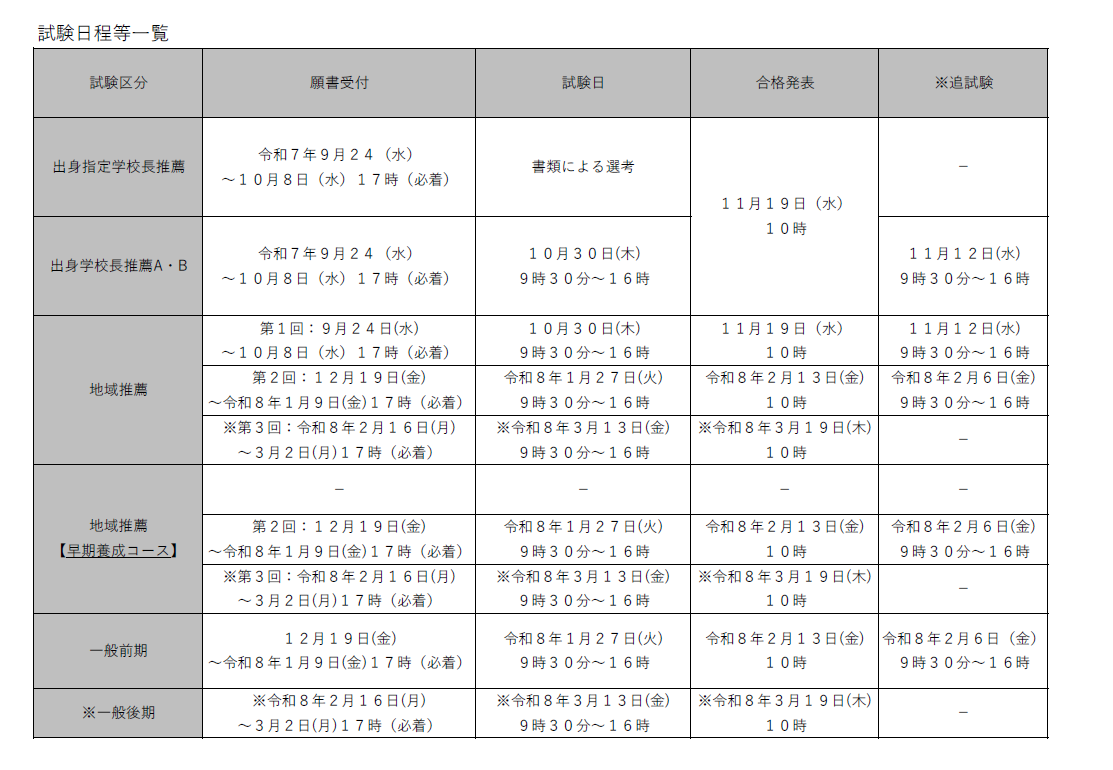 試験日程一覧（林業科）