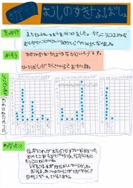 第１部特選