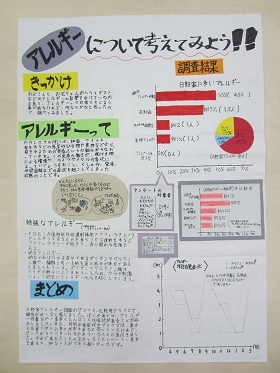 第３部努力賞