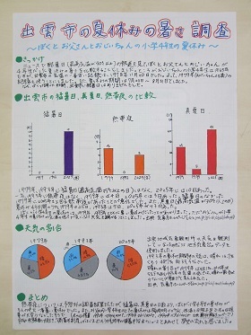 第３部佳作