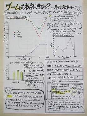 第３部佳作