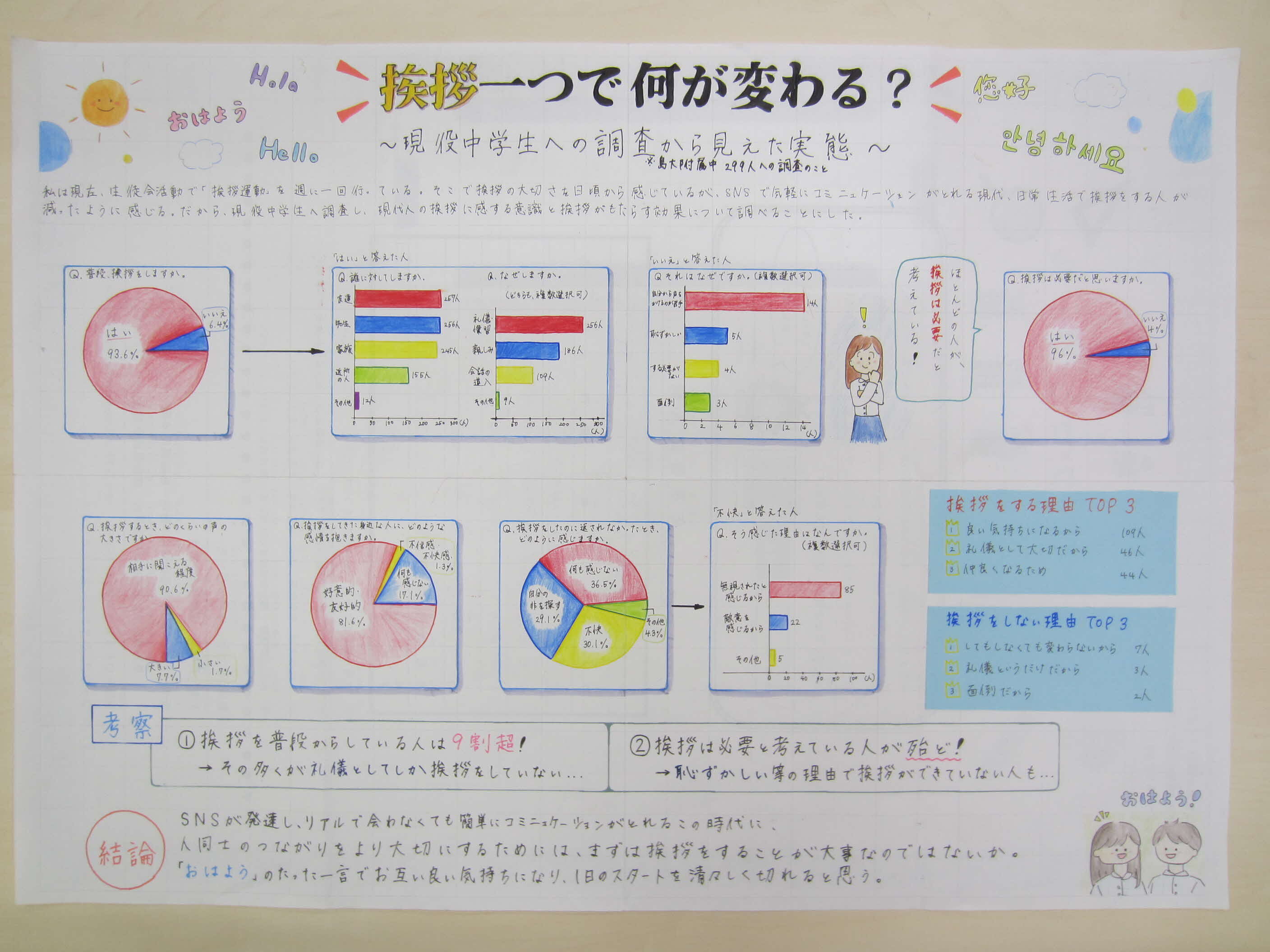 第４部佳作