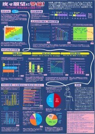 第６部入選