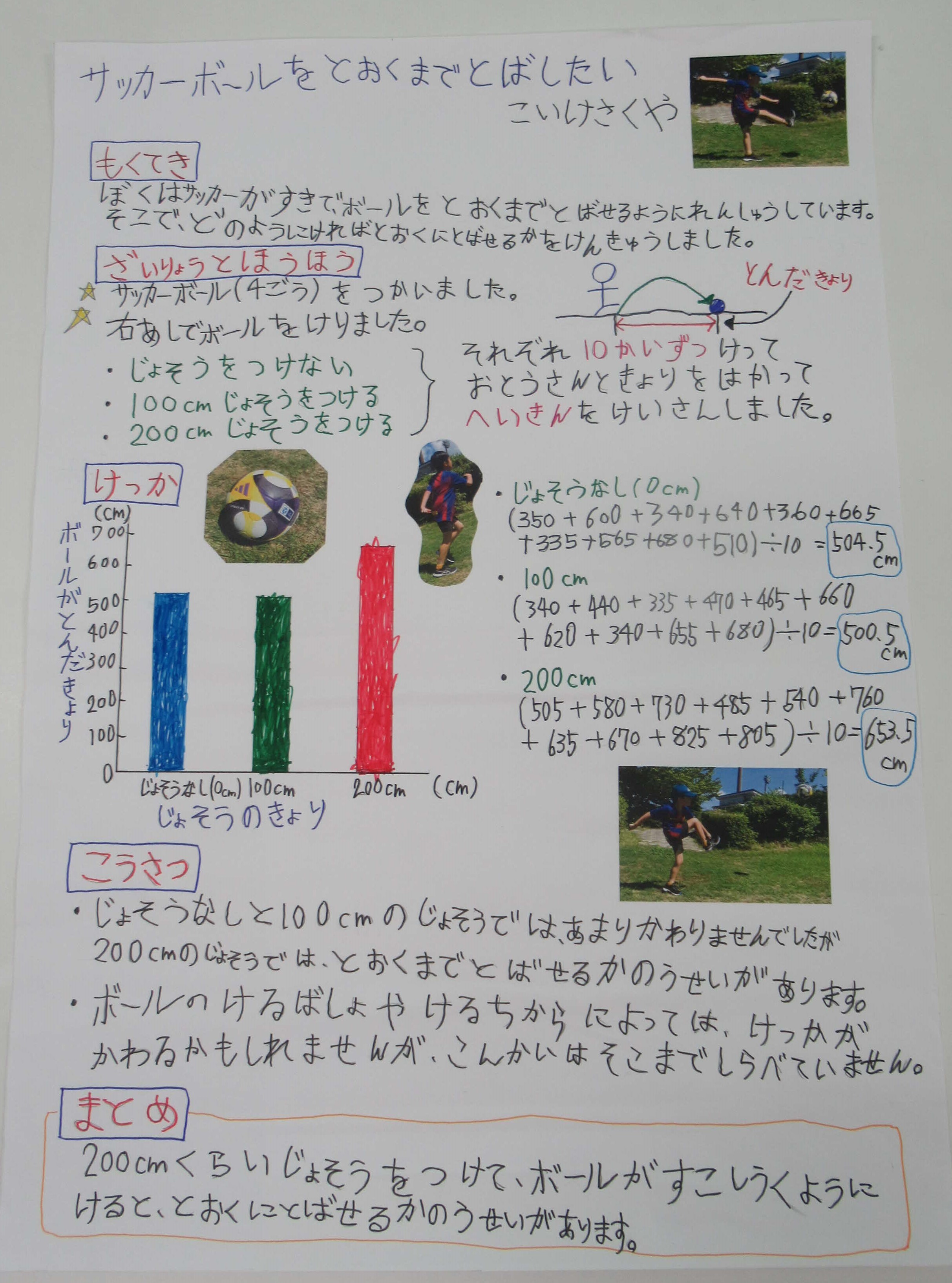第１部佳作