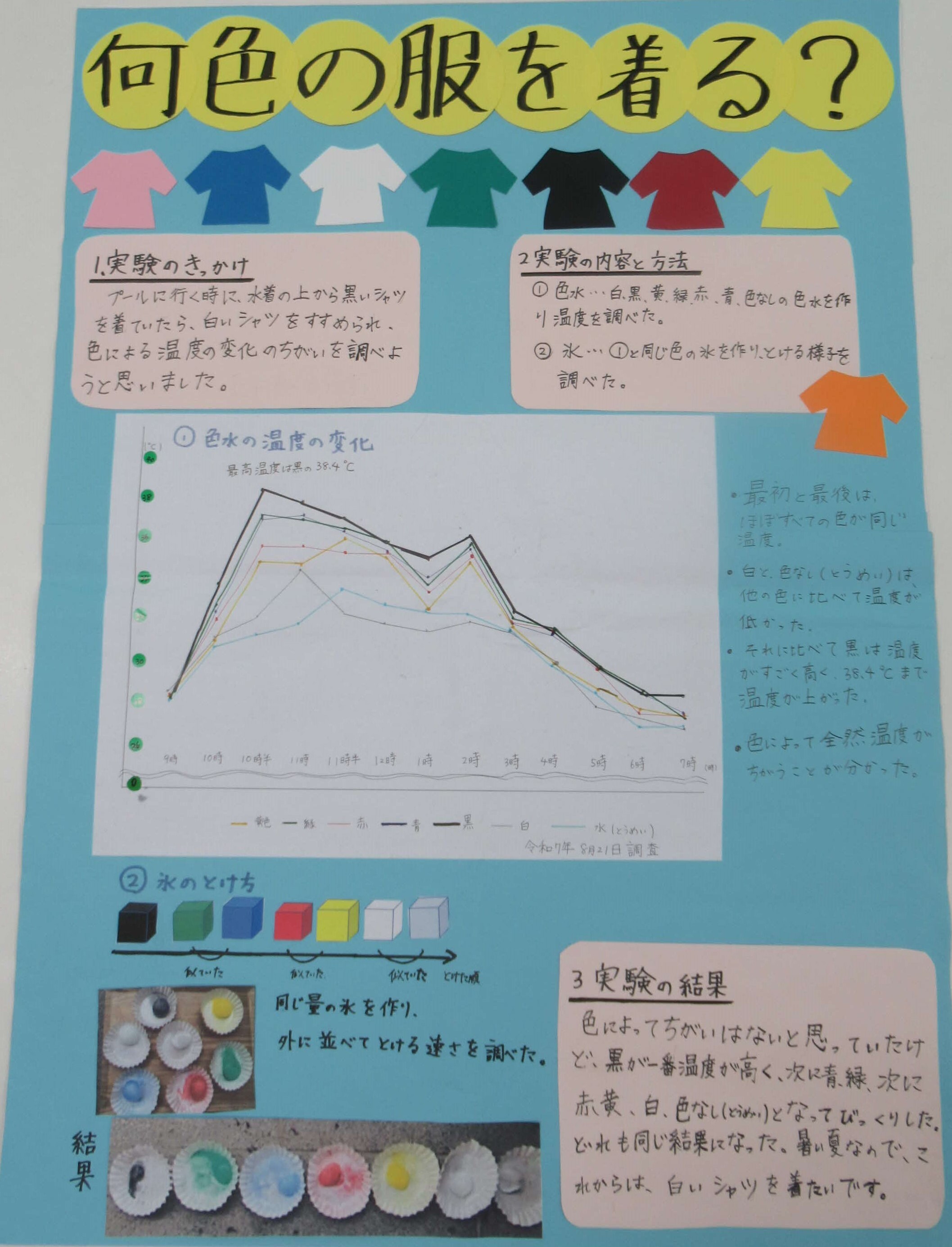 第３部佳作②