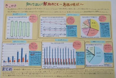 第３部佳作③