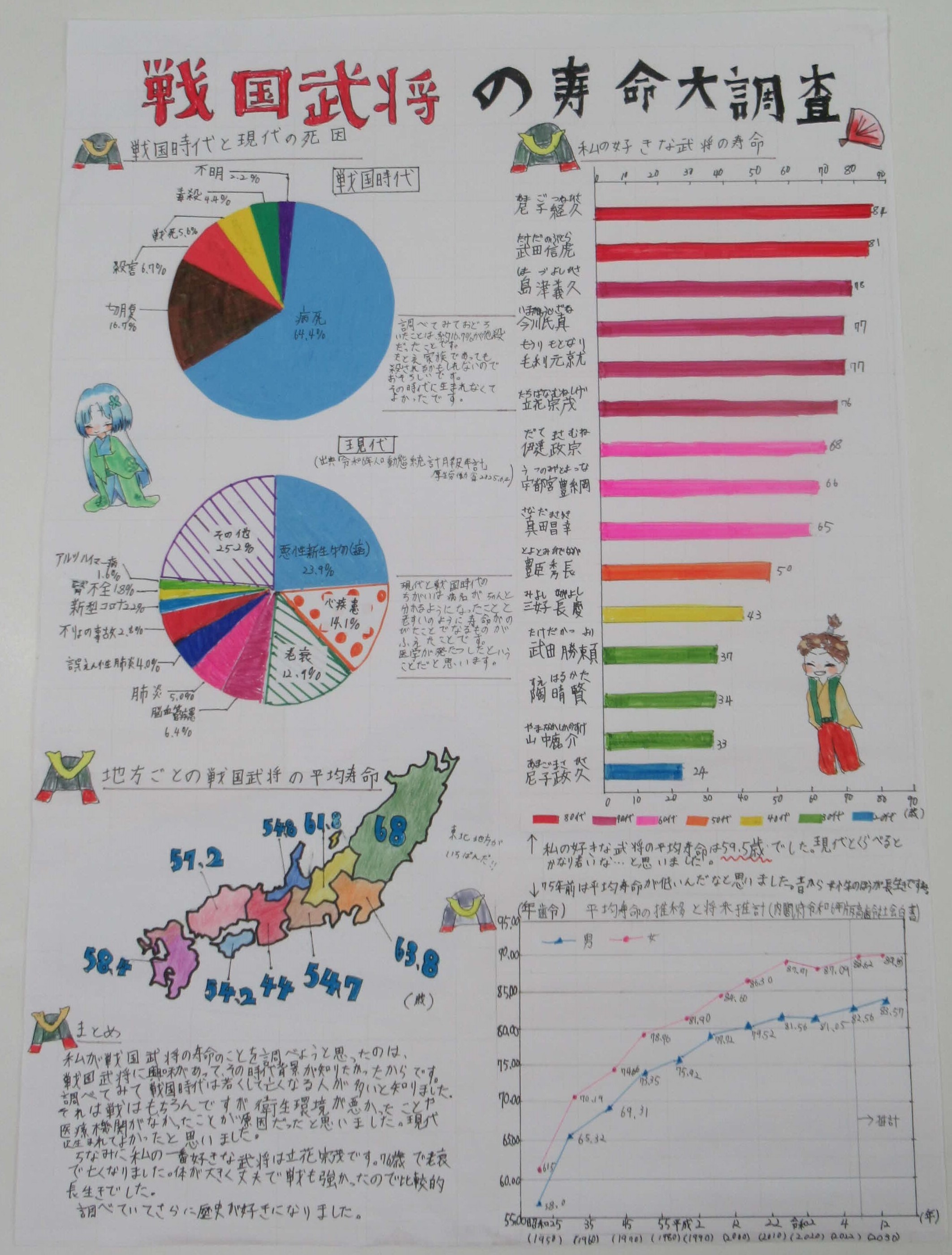 第３部佳作⑤