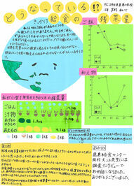 第３部入選
