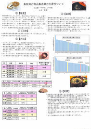 第５部特選