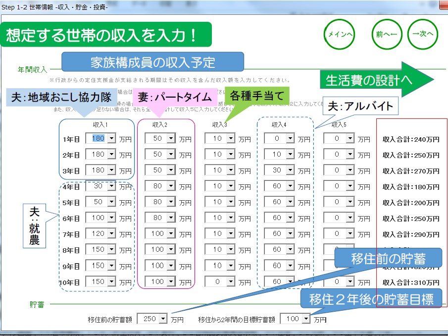 使ってみよう３