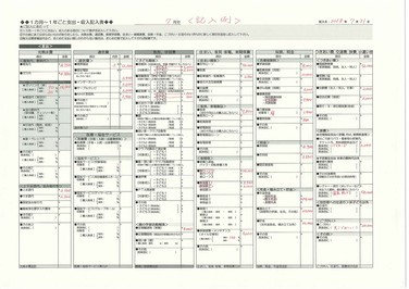 1か月から1年ごと支出・収入記入表。月ごとの支出（光熱費など）について書き込むシートです。