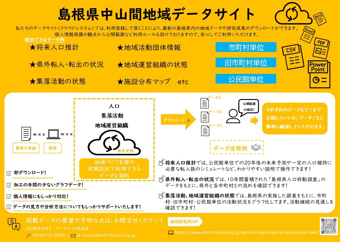 データサイト説明チラシ画像