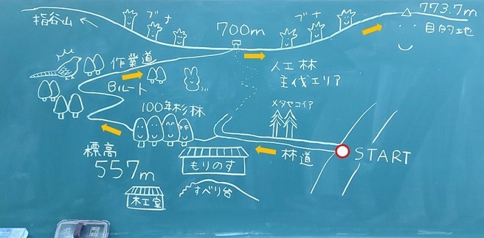 コース説明図の画像