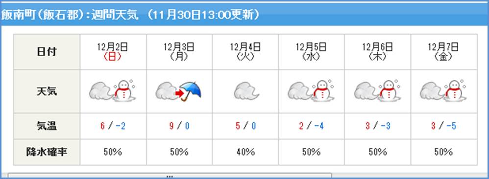 マピオン天気予報画像