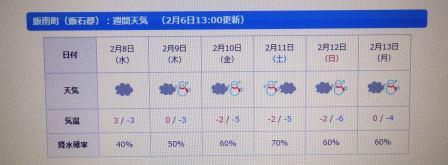 天気予報画像