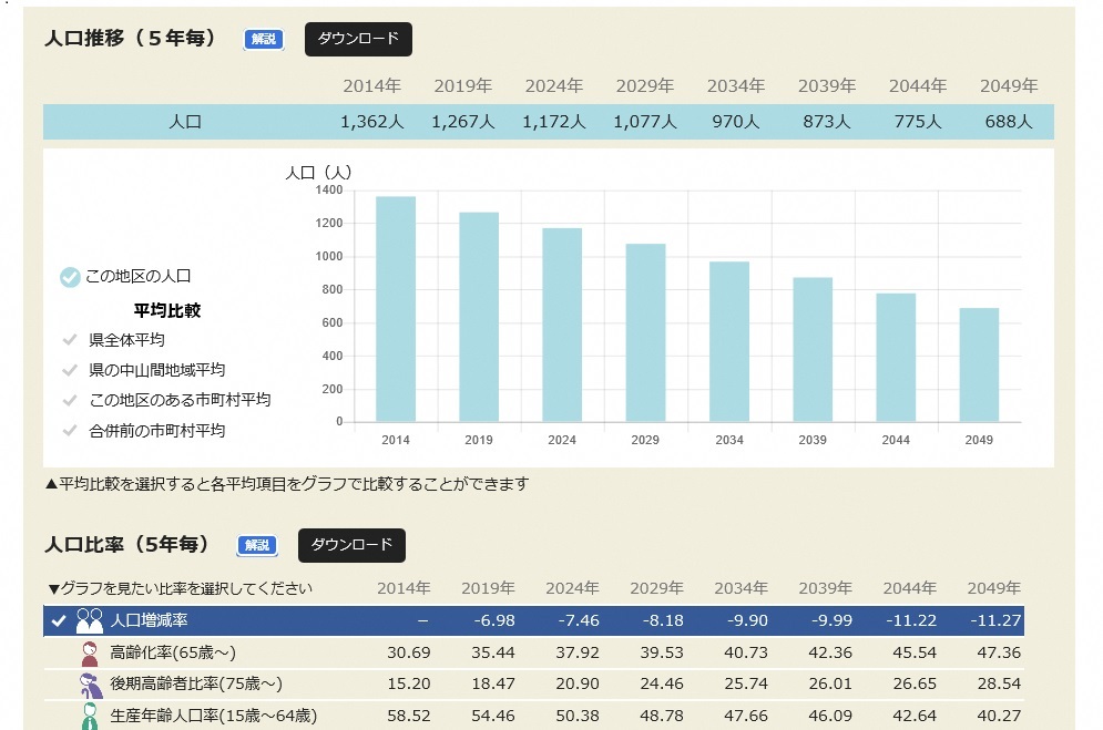 郷づくり応援サイト画面画像