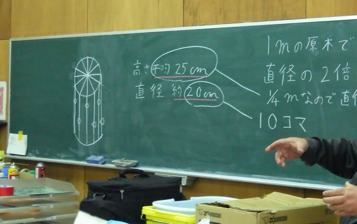 植菌作業の説明の画像