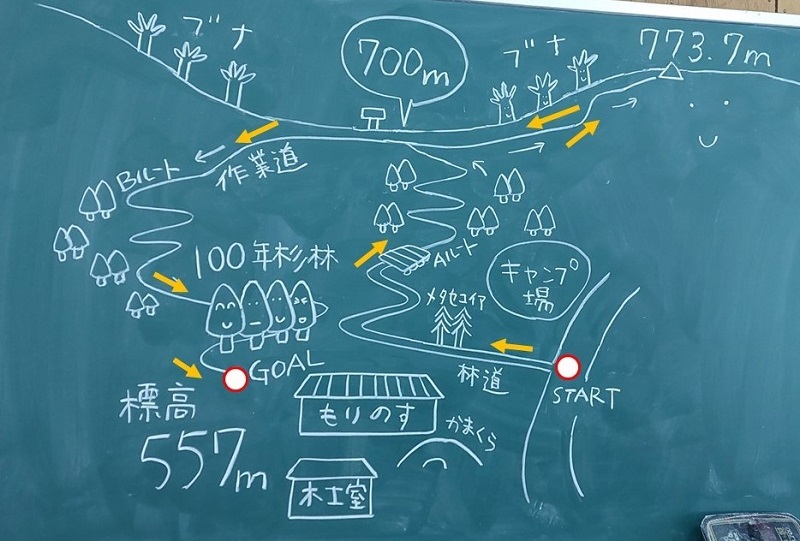 R6年度に歩いたコースの説明画像