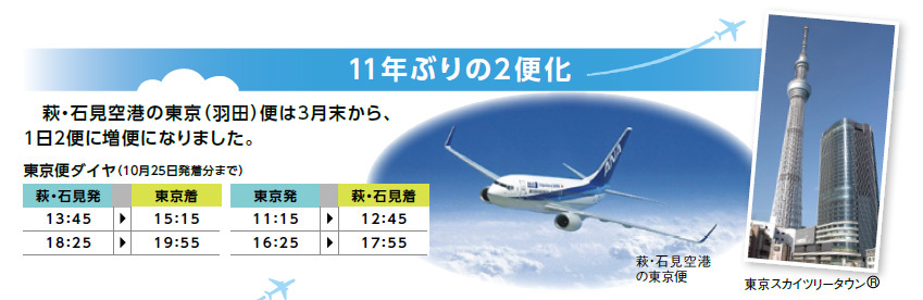 11年ぶりの2便化