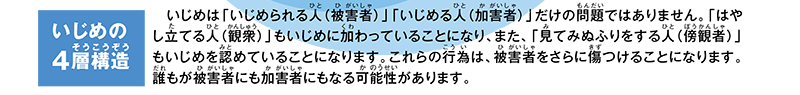 いじめの4層構造