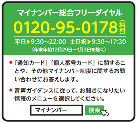 マイナンバー総合フリーダイヤル案内0120-95-0178(無料)