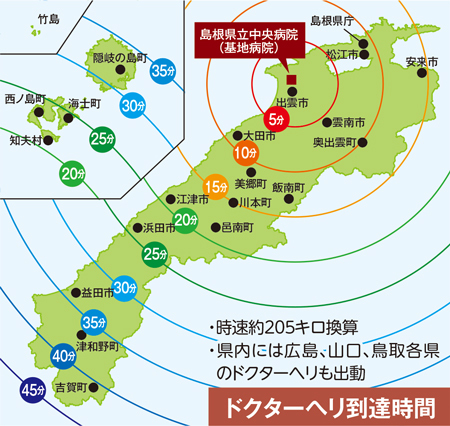 地域ごとのドクターヘリ到達時間のイメージ