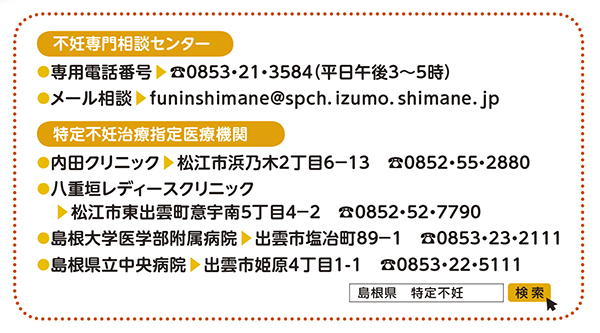 不妊治療に関する問い合わせ先一覧