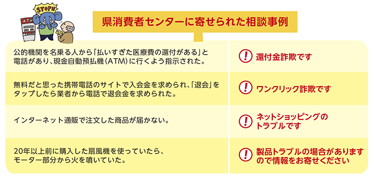 県消費者センターに寄せられた相談事例