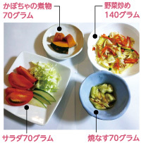 かぼちゃの煮物・野菜炒め・サラダ・焼なすの写真