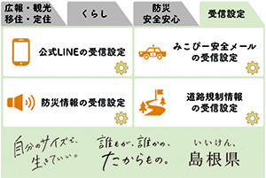 「受信設定」のメニュー画面