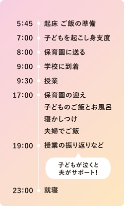 友井さんの1日のスケジュール表