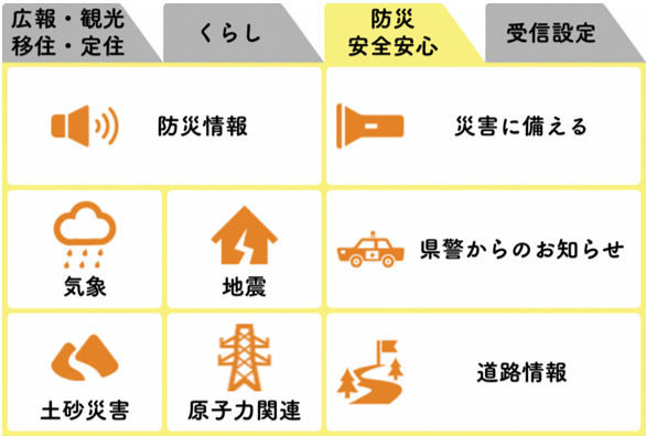 LINEリッチメニューの防災・安全安心の画像