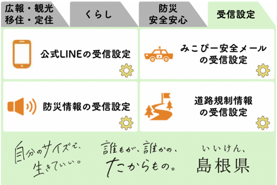 LINEの受信設定メニュー