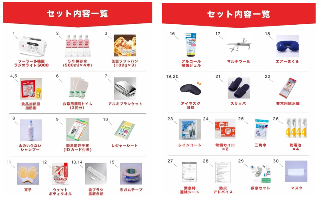 防災リュック23,000相当詳細