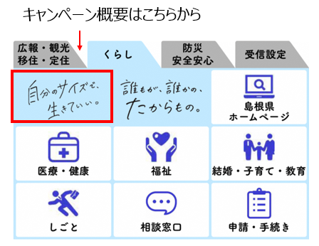 キャンペーン概要ページに関する画像