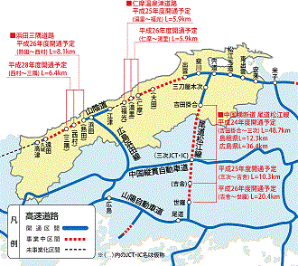 高速道路の整備状況